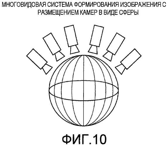 Способ и устройство генерации изображения, программа генерации изображения и машиночитаемый носитель, хранящий программу (патент 2440615)