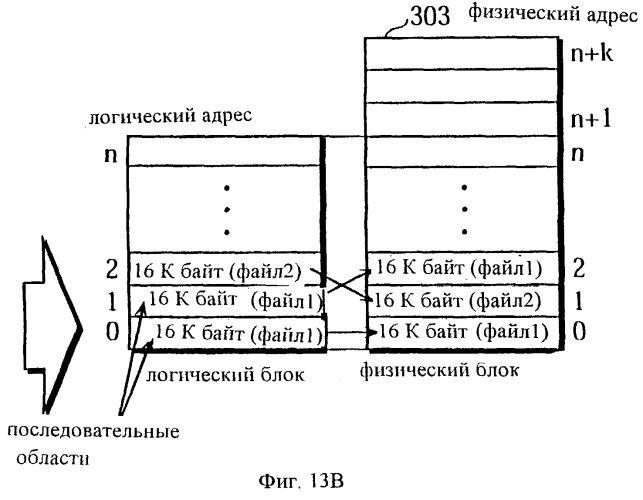 Карта полупроводниковой памяти и устройство считывания данных (патент 2251752)