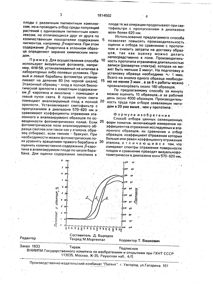 Способ отбора ценных селекционных форм томатов (патент 1814502)