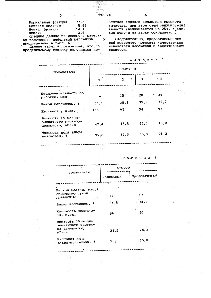 Способ получения целлюлозы для химической переработки (патент 996578)