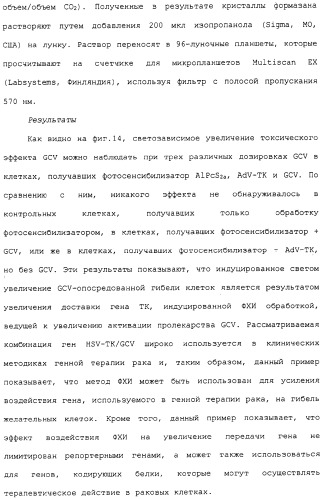 Фотохимическая интернализация для опосредованной вирусом доставки молекулы в цитозоль (патент 2317827)