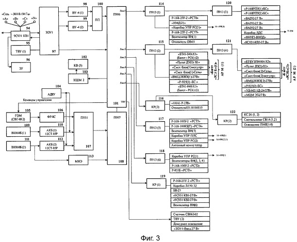 Модуль планирования (патент 2415456)