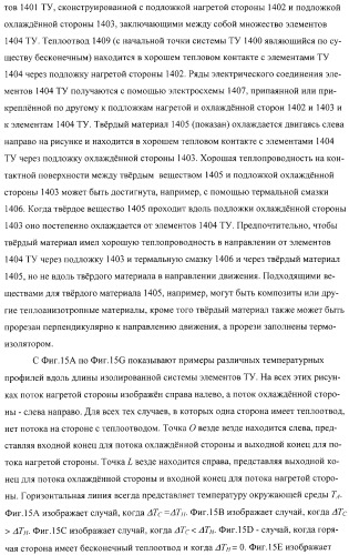 Термоэлектрическое устройство повышенной эффективности с использованием тепловой изоляции (патент 2315250)