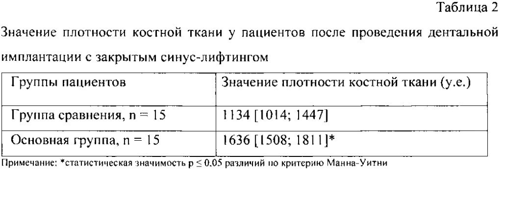 Способ локальной иммунокоррекции при проведении дентальной имплантации с одномоментным закрытым синус - лифтингом (патент 2600867)