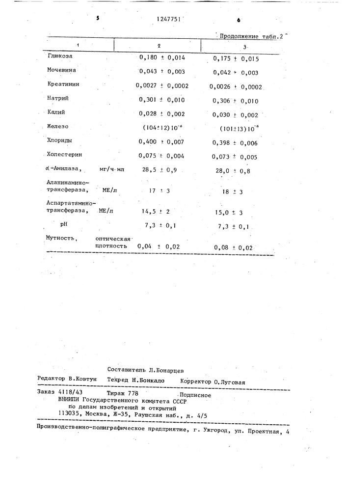 Способ получения жидкой контрольной сыворотки (патент 1247751)