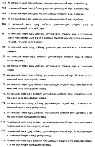 Композиция интенсивного подсластителя с пищевой клетчаткой и подслащенные ею композиции (патент 2455853)