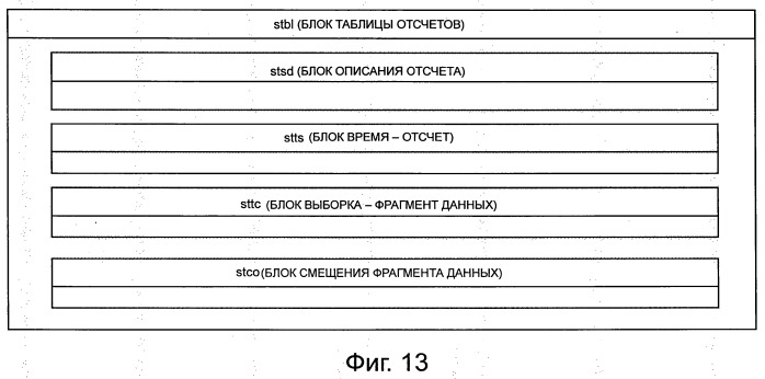 Устройство воспроизведения, способ воспроизведения, устройство записи, способ записи, программа и структура данных (патент 2525482)