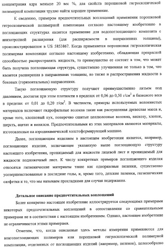 Порошковая гигроскопическая полимерная композиция и способ ее получения (патент 2322463)