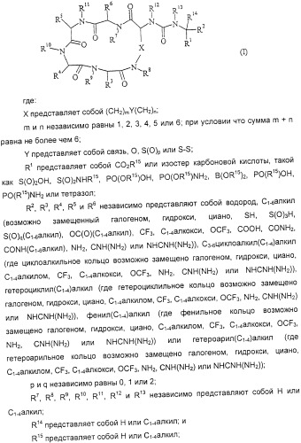 Применение циклических пептидов анабенопептинового типа для лечения состояния, при котором полезно ингибирование карбоксипептидазы u, новые анабенопептиновые производные и их промежуточные соединения (патент 2365594)