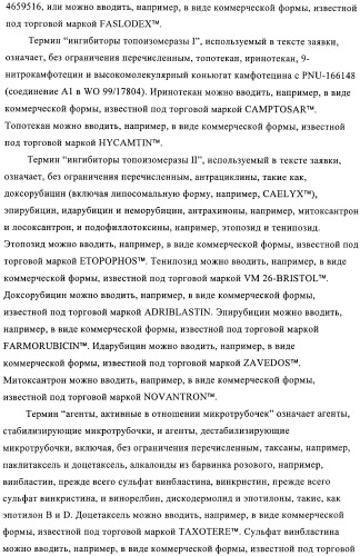 Производные пиримидиномочевины в качестве ингибиторов киназ (патент 2430093)