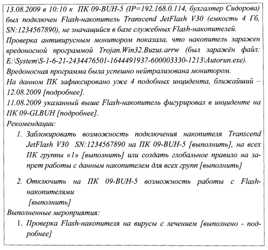 Система и способ автоматического расследования инцидентов безопасности (патент 2481633)