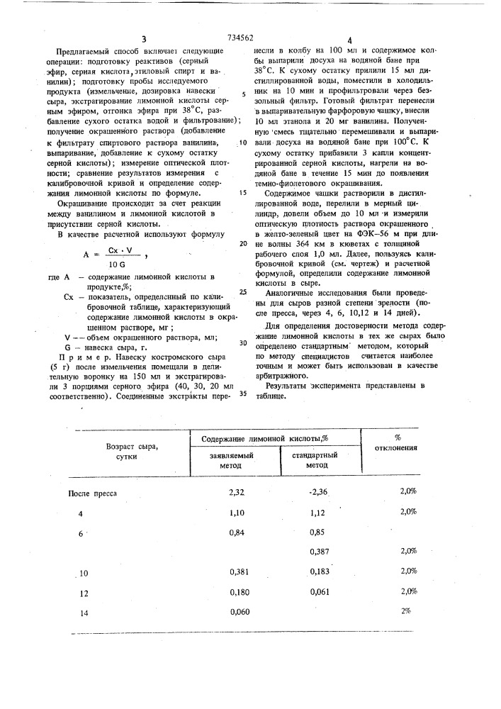 Колориметрический способ определения лимонной кислоты в сыре (патент 734562)