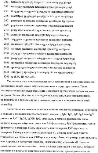 Антитела к амилоиду бета 4, имеющие гликозилированную вариабельную область (патент 2438706)