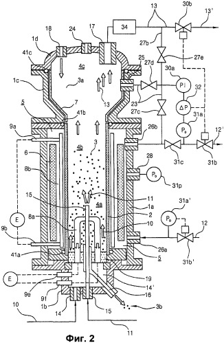 Способ производства гранулированного поликристаллического кремния в реакторе с псевдоожиженным слоем (патент 2397953)