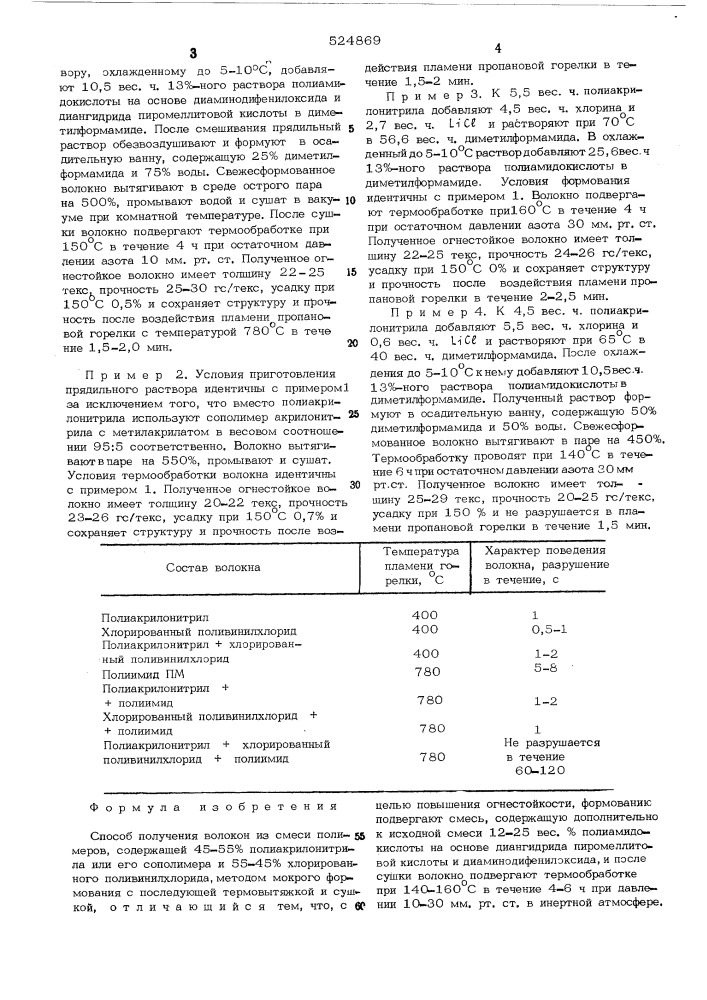 Способ получения волокон из смеси полимеров (патент 524869)