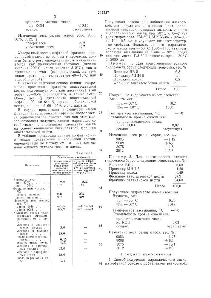 Способ получения гидравлического масла (патент 244537)