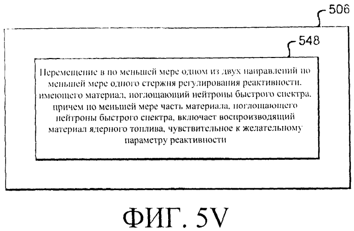Системы и способы регулирования реактивности в реакторе ядерного деления (патент 2553468)