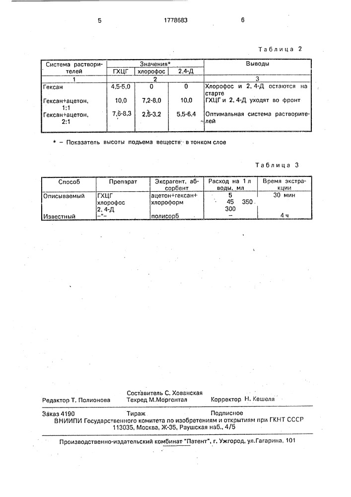 Способ количественного определения гексахлорциклогексана, хлорофоса и 2,4-дихлорфеноксиуксусной кислоты в воде (патент 1778683)