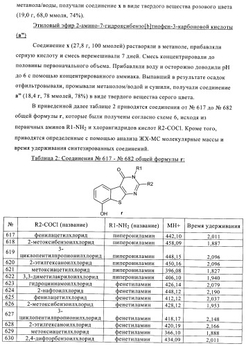 Новые соединения и их применение в терапии (патент 2412190)