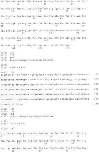 Pscaxcd3, cd19xcd3, c-metxcd3, эндосиалинxcd3, epcamxcd3, igf-1rxcd3 или fap-альфаxcd3 биспецифическое одноцепочечное антитело с межвидовой специфичностью (патент 2547600)