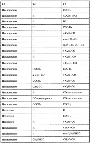 Средства для борьбы с паразитами на животных (патент 2358426)