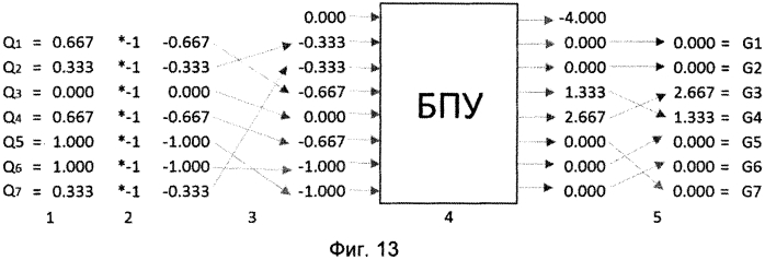 Оптическое устройство для определения расстояний до объекта (патент 2577079)