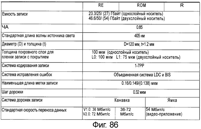 Носитель информации, способ воспроизведения и способ записи (патент 2340958)