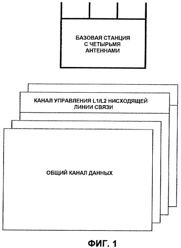 Базовая станция (патент 2439849)