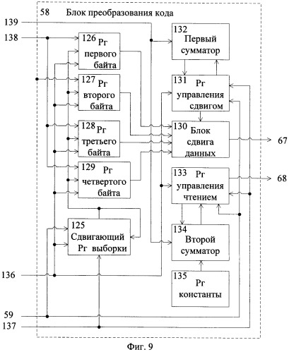 Устройство коммуникационного интерфейса (патент 2460124)