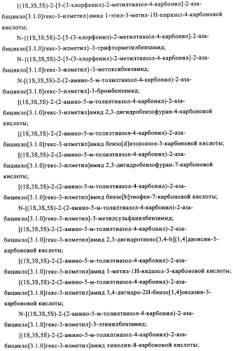 Производные 2-аза-бицикло[3.1.0.]гексана в качестве антагонистов рецептора орексина (патент 2460732)