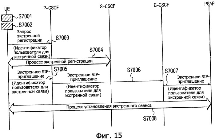 Мобильный терминал и мобильная система связи (патент 2522998)