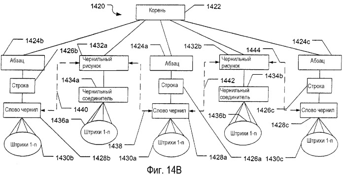 Обработка электронных чернил (патент 2352981)