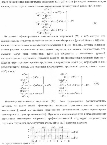 Функциональная структура корректировки аргументов промежуточной суммы &#177;[s&#39;&#39;i] параллельного сумматора в позиционно-знаковых кодах f(+/-) (патент 2362204)