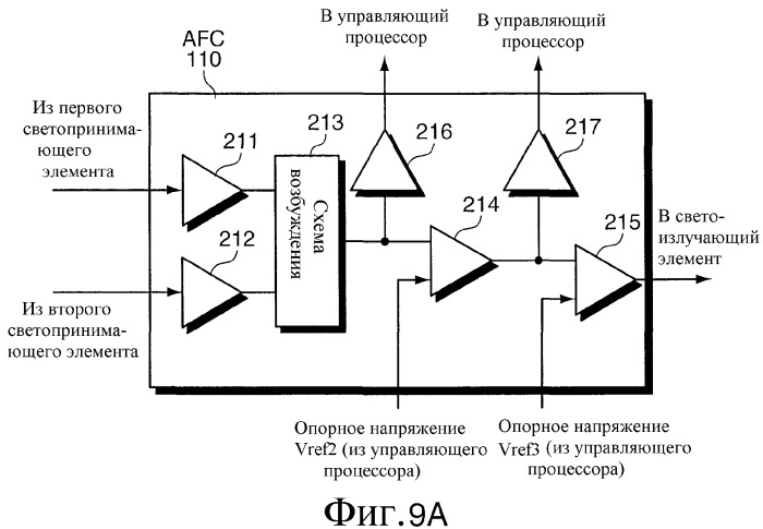 Распределенный оптоволоконный датчик (патент 2346235)