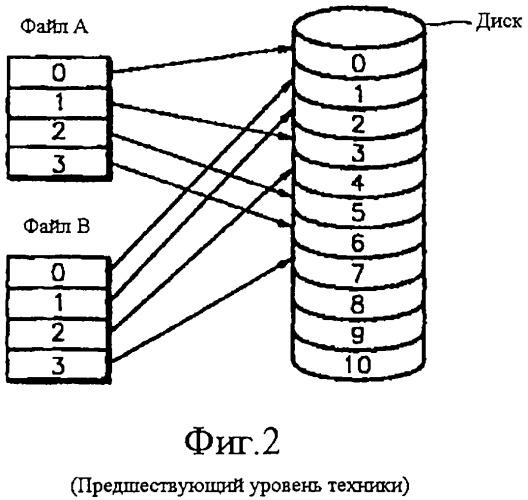 Способ записи на носитель записи и воспроизведения с него информации в реальном масштабе времени (патент 2310243)