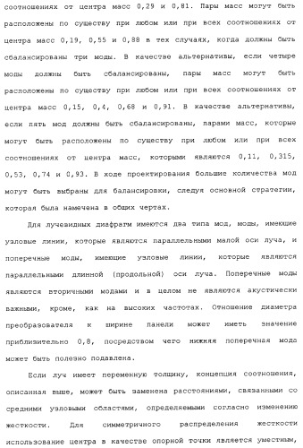 Акустическое устройство и способ создания акустического устройства (патент 2361371)