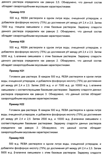 Композиция интенсивного подсластителя с витамином и подслащенные ею композиции (патент 2415609)