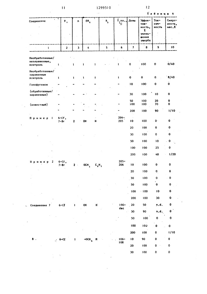 Способ получения производных хиназолинона (патент 1299510)