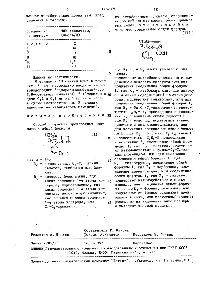 Способ получения производных имидазола, их стереоизомеров, смеси стереоизомеров или их фармацевтически приемлемых солей (патент 1482530)