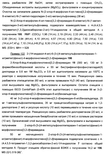 Ингибиторы фосфоинозитид-3-киназы и содержащие их фармацевтические композиции (патент 2437888)