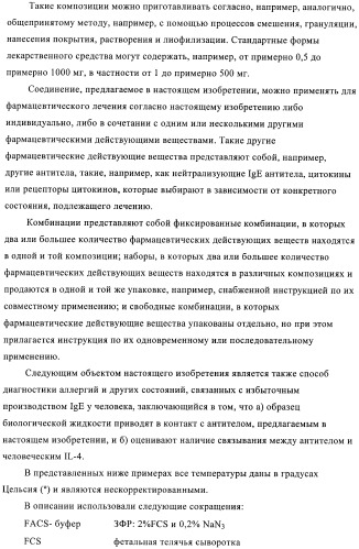 Человеческие моноклональные антитела к человеческому интерлейкину-4 (hil-4) (патент 2382049)