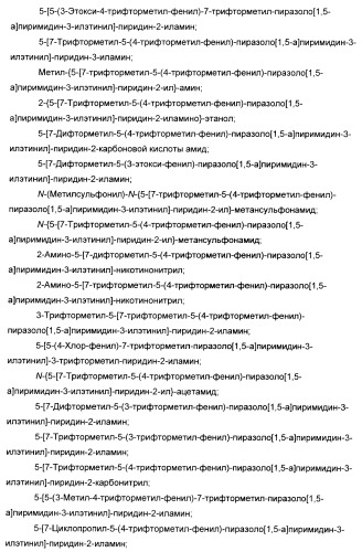 Производные ацетиленил-пиразоло-пиримидина в качестве антагонистов mglur2 (патент 2412943)