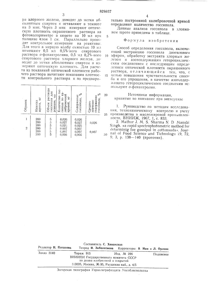 Способ определения госсипола (патент 828037)