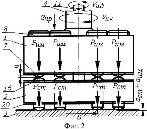 Способ статико-импульсного упрочнения плоских поверхностей с использованием роторного генератора механических импульсов (патент 2366558)