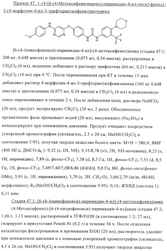 Производные диарилмочевины, применяемые для лечения зависимых от протеинкиназ болезней (патент 2369605)