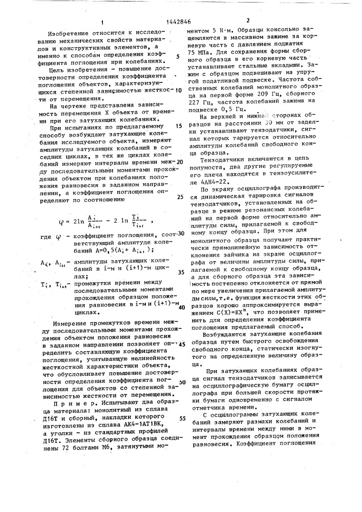 Способ определения коэффициента поглощения при колебаниях (патент 1442846)