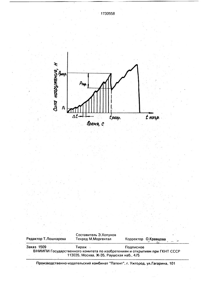 Способ определения прочности частиц зернистых материалов (патент 1730558)