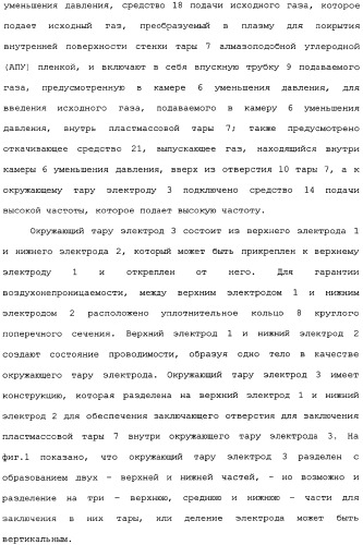 Пластмассовая тара, покрытая алмазоподобной углеродной пленкой, устройство для изготовления такой тары и способ изготовления такой тары (патент 2336365)