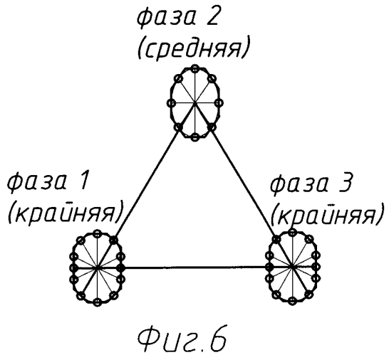 Триангулированный сильноточный токоподвод (патент 2550338)