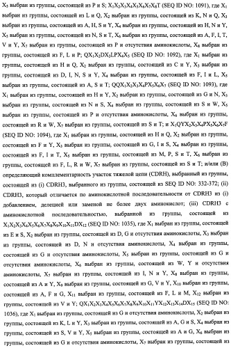 Белки, связывающие антиген фактор роста, подобный гепаринсвязывающему эпидермальному фактору роста (патент 2504551)